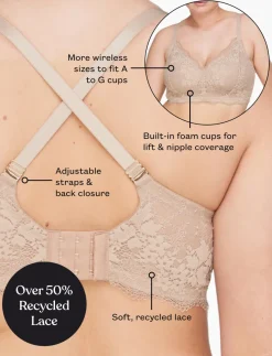 All Day Lace Wireless Bra