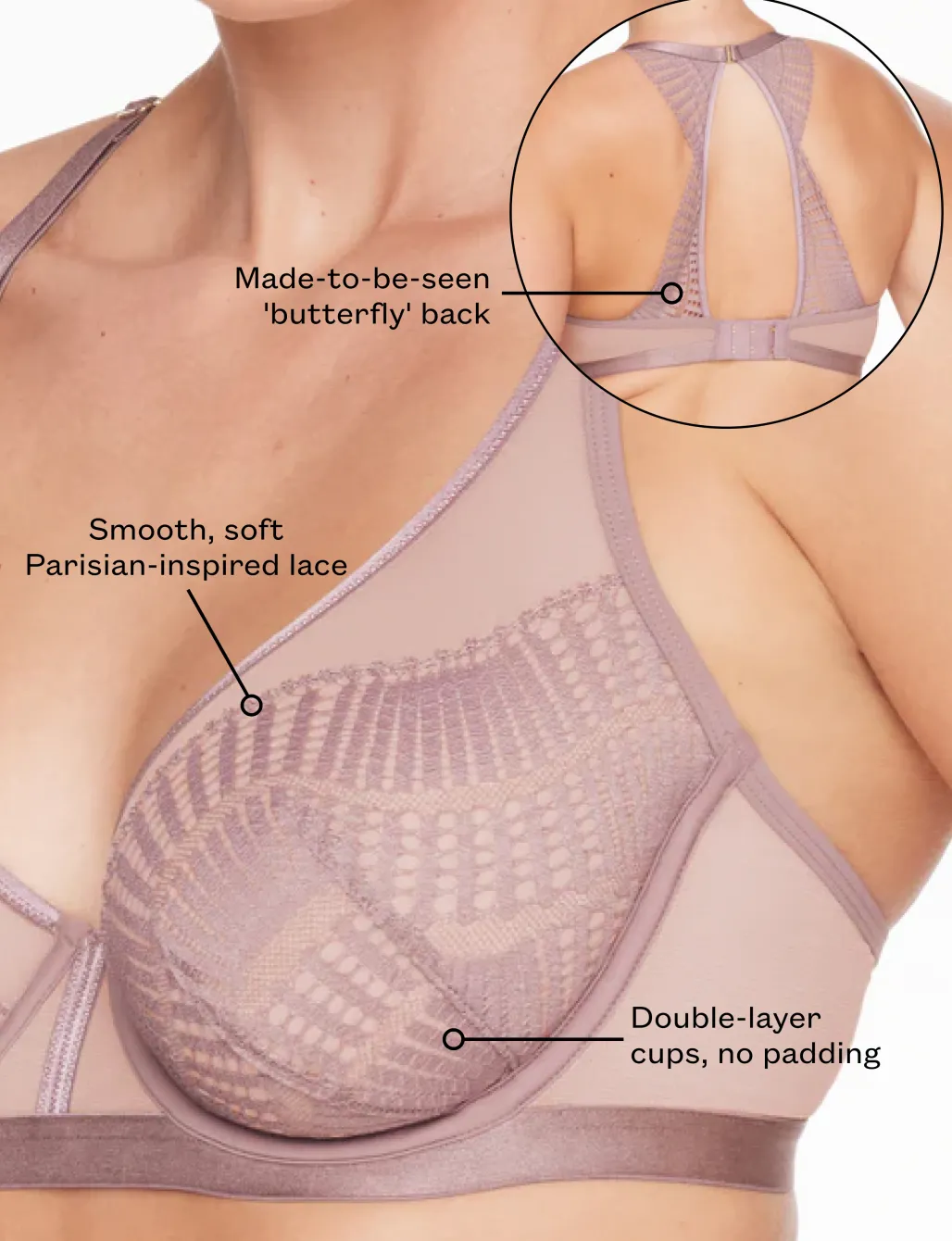 Fleur Lace Unlined Racerback Bra